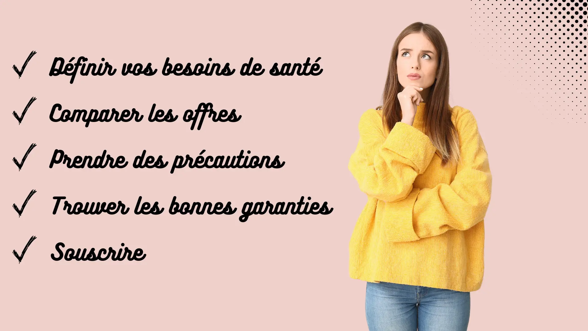 Une dame se demandant quelles sont les étapes pour souscrire à une bonne mutuelle santé. Elles sont inscrites sur le côté droit de l'image.